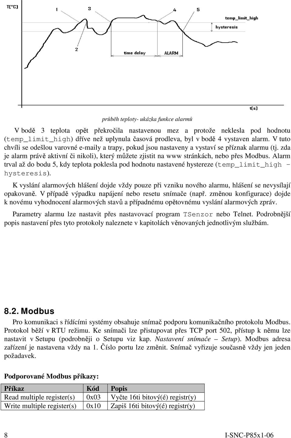 Alarm trval až do bodu 5, kdy teplota poklesla pod hodnotu nastavené hystereze (temp_limit_high hysteresis).