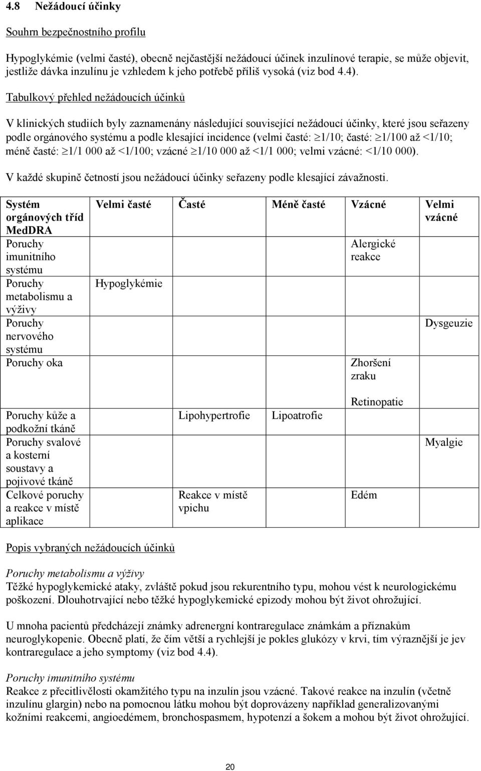 Tabulkový přehled nežádoucích účinků V klinických studiích byly zaznamenány následující související nežádoucí účinky, které jsou seřazeny podle orgánového systému a podle klesající incidence (velmi