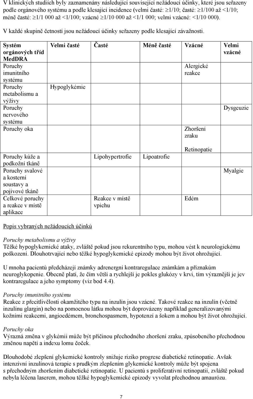 Systém orgánových tříd MedDRA Poruchy imunitního systému Poruchy metabolismu a výživy Poruchy nervového systému Poruchy oka Velmi časté Časté Méně časté Vzácné Velmi vzácné Hypoglykémie Alergické