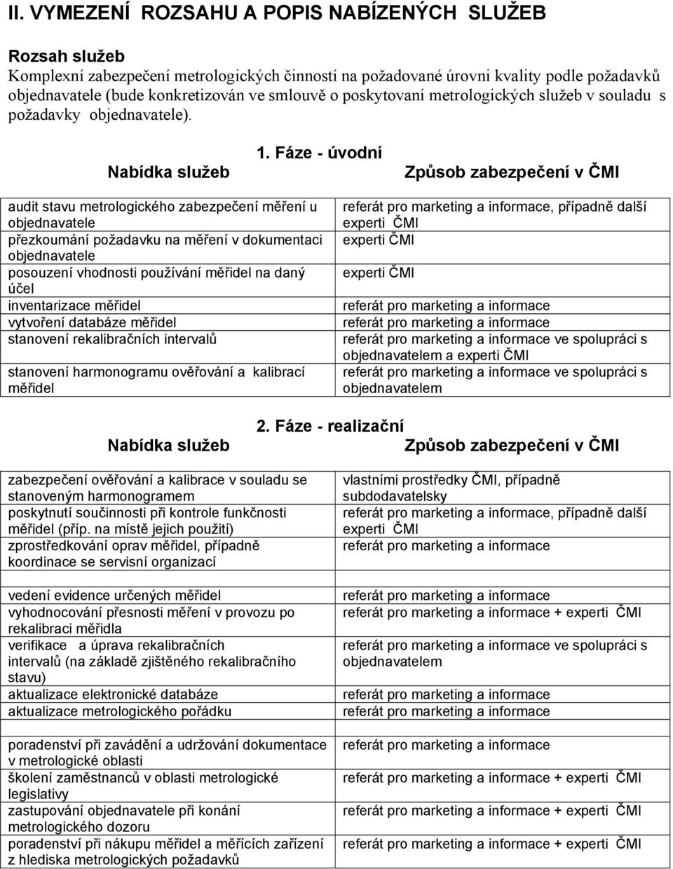 Fáze - úvodní Způsob zabezpečení v ČMI audit stavu metrologického zabezpečení měření u objednavatele přezkoumání požadavku na měření v dokumentaci objednavatele posouzení vhodnosti používání měřidel