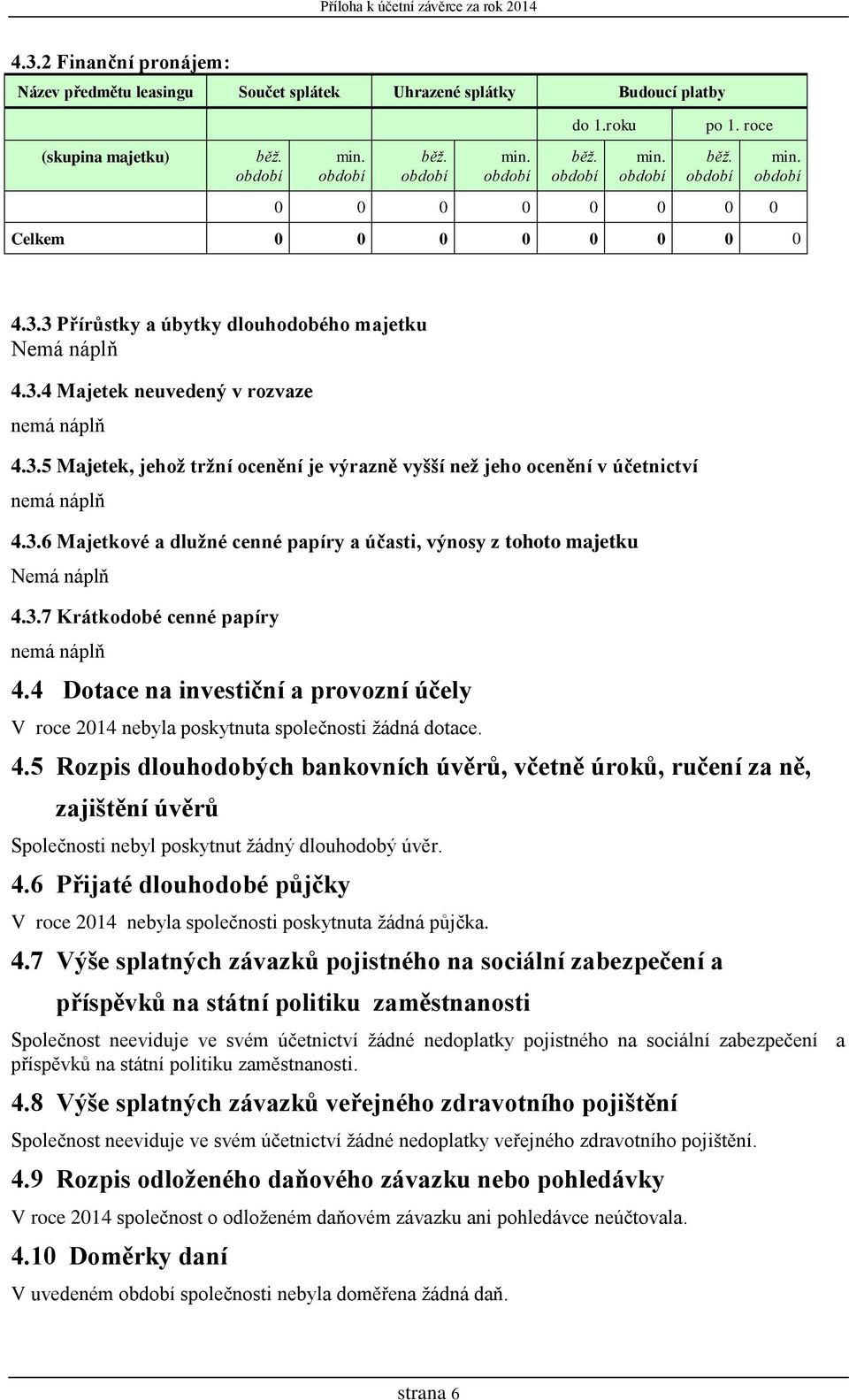 3.7 Krátkodobé cenné papíry 4.4 Dotace na investiční a provozní účely V roce 214 nebyla poskytnuta společnosti žádná dotace. 4.5 Rozpis dlouhodobých bankovních úvěrů, včetně úroků, ručení za ně, zajištění úvěrů Společnosti nebyl poskytnut žádný dlouhodobý úvěr.