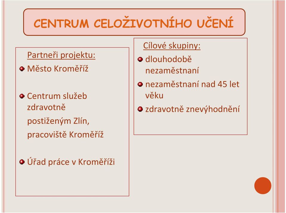 Cílové skupiny: dlouhodobě nezaměstnaní