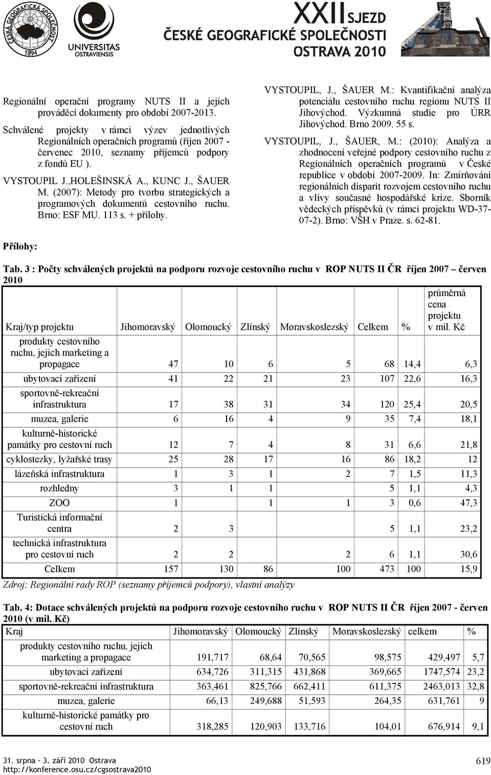 (2007): Metody pro tvorbu strategických a programových dokumentů cestovního ruchu. Brno: ESF MU. 113 s. + přílohy. VYSTOUPIL, J., ŠAUER M.