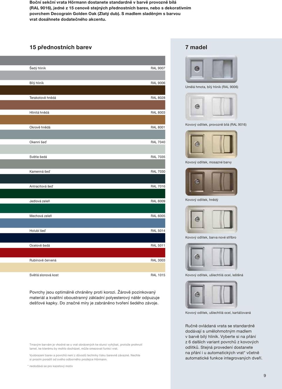 15 přednostních barev 7 madel Šedý hliník RAL 9007 Bílý hliník RAL 9006 Umělá hmota, bílý hliník (RAL 9006) Terakotově hnědá RAL 8028 Hlinitá hnědá RAL 8003 Okrově hnědá RAL 8001 Kovový odlitek,