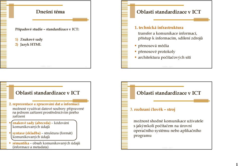 Oblasti standardizace v ICT 2.