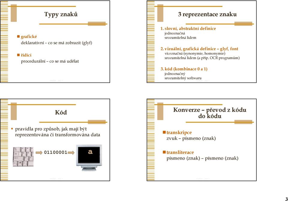 vizuální, grafická definice glyf, font víceznačná (synonymie, (y y homonymie) srozumitelná lidem (a příp. OCR programům) 3.
