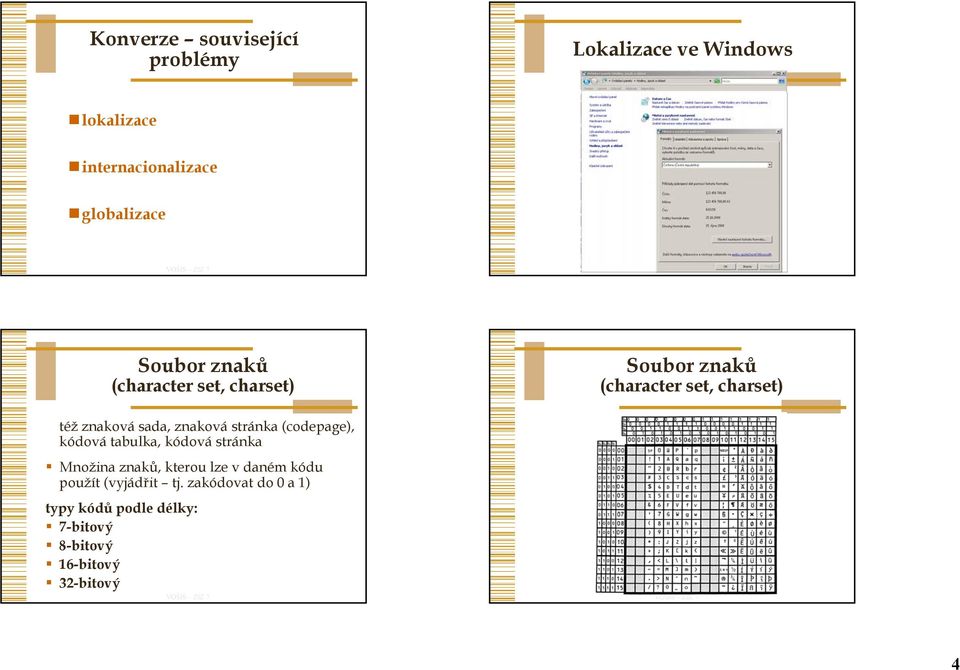 tabulka, kódová stránka Množina znaků, kterou lze v daném kódu použít (vyjádřit tj.