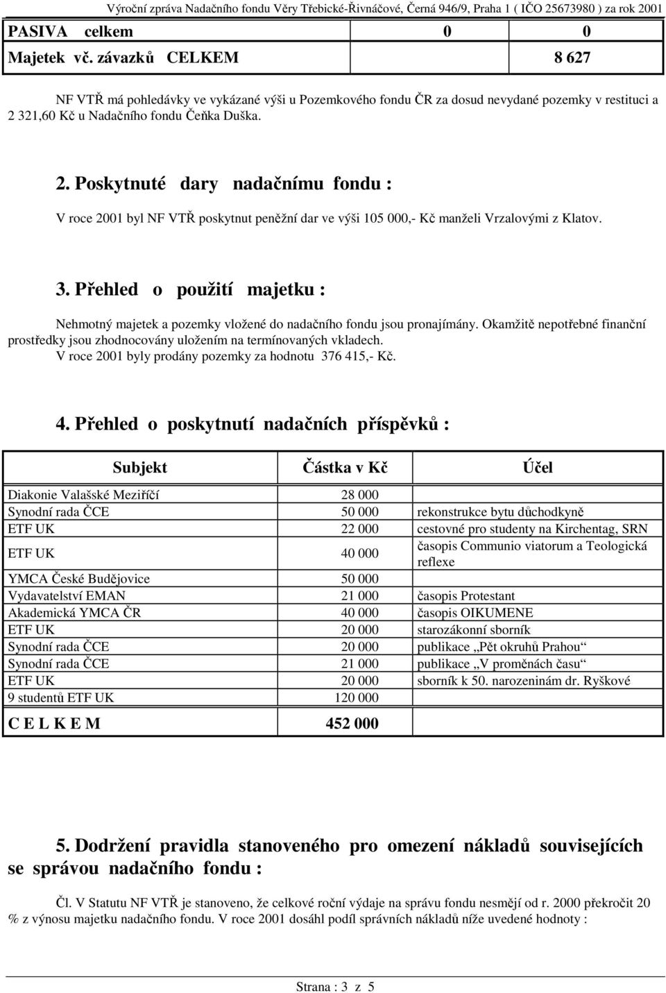 Přehled o použití majetku : Nehmotný majetek a pozemky vložené do nadačního fondu jsou pronajímány. Okamžitě nepotřebné finanční prostředky jsou zhodnocovány uložením na termínovaných vkladech.