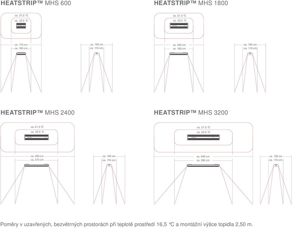 5 C ca. 21.5 C ca. 23.5 C ca. 23.5 C ca. 480 cm ca. 270 cm ca. 195 cm ca. 110 cm ca. 640 cm ca. 360 cm ca.