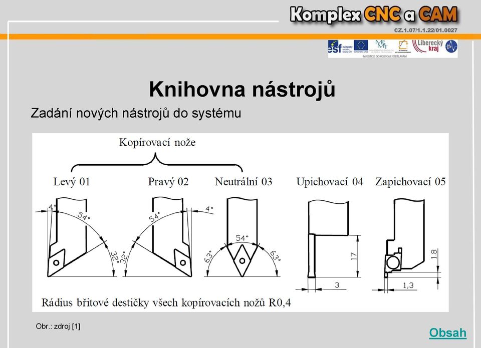 systému Knihovna