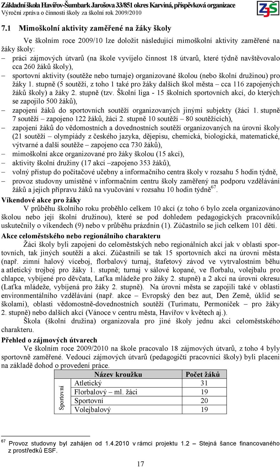 stupně (5 soutěží, z toho 1 také pro žáky dalších škol města cca 116 zapojených žáků školy) a žáky 2. stupně (tzv.