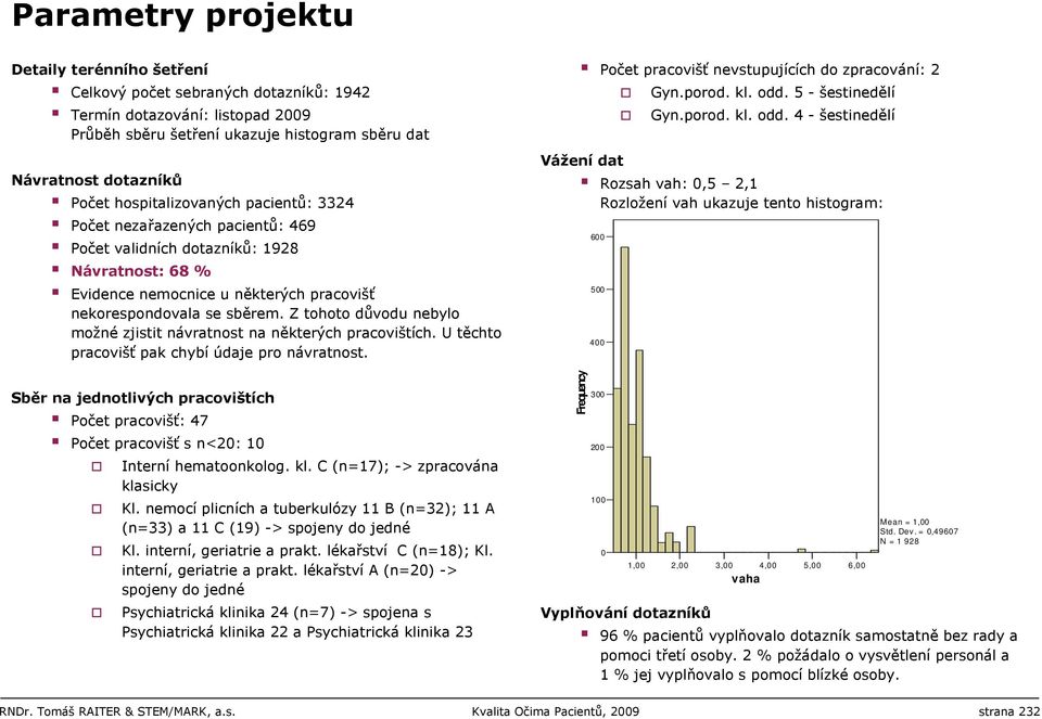 Z tohoto důvodu nebylo možné zjistit návratnost na některých pracovištích. U těchto pracovišť pak chybí údaje pro návratnost.