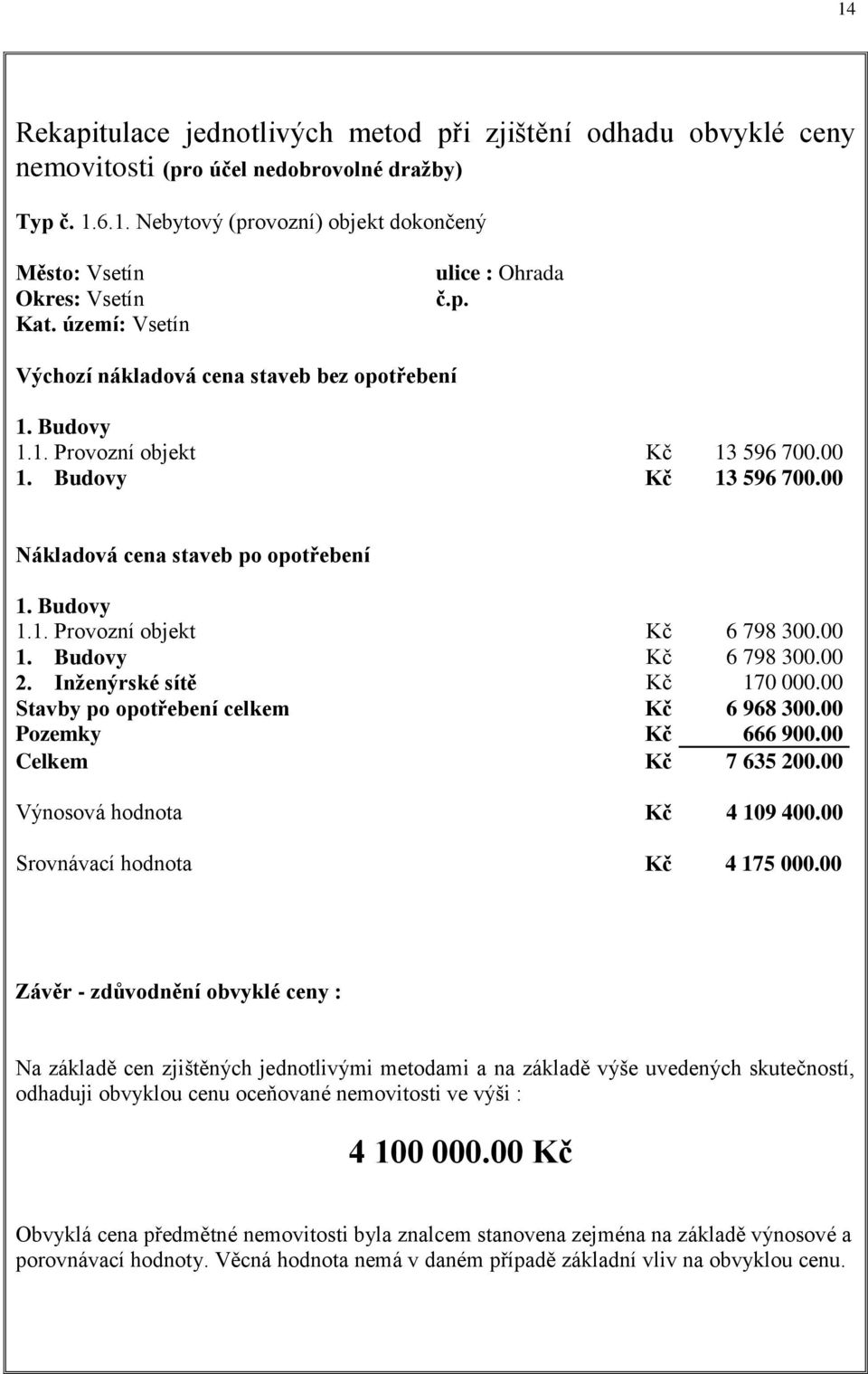 Budovy 1.1. Provozní objekt Kč 6 798 300.00 1. Budovy Kč 6 798 300.00 2. Inženýrské sítě Kč 170 000.00 Stavby po opotřebení celkem Kč 6 968 300.00 Pozemky Kč 666 900.00 Celkem Kč 7 635 200.
