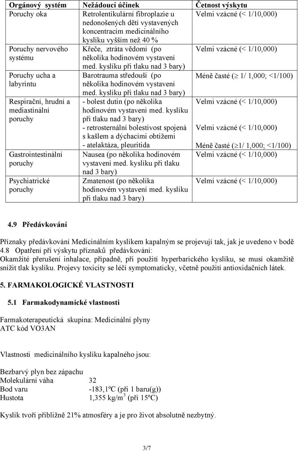 kyslíku při tlaku nad 3 bary) Barotrauma středouší (po několika hodinovém vystavení med. kyslíku při tlaku nad 3 bary) - bolest dutin (po několika hodinovém vystavení med.