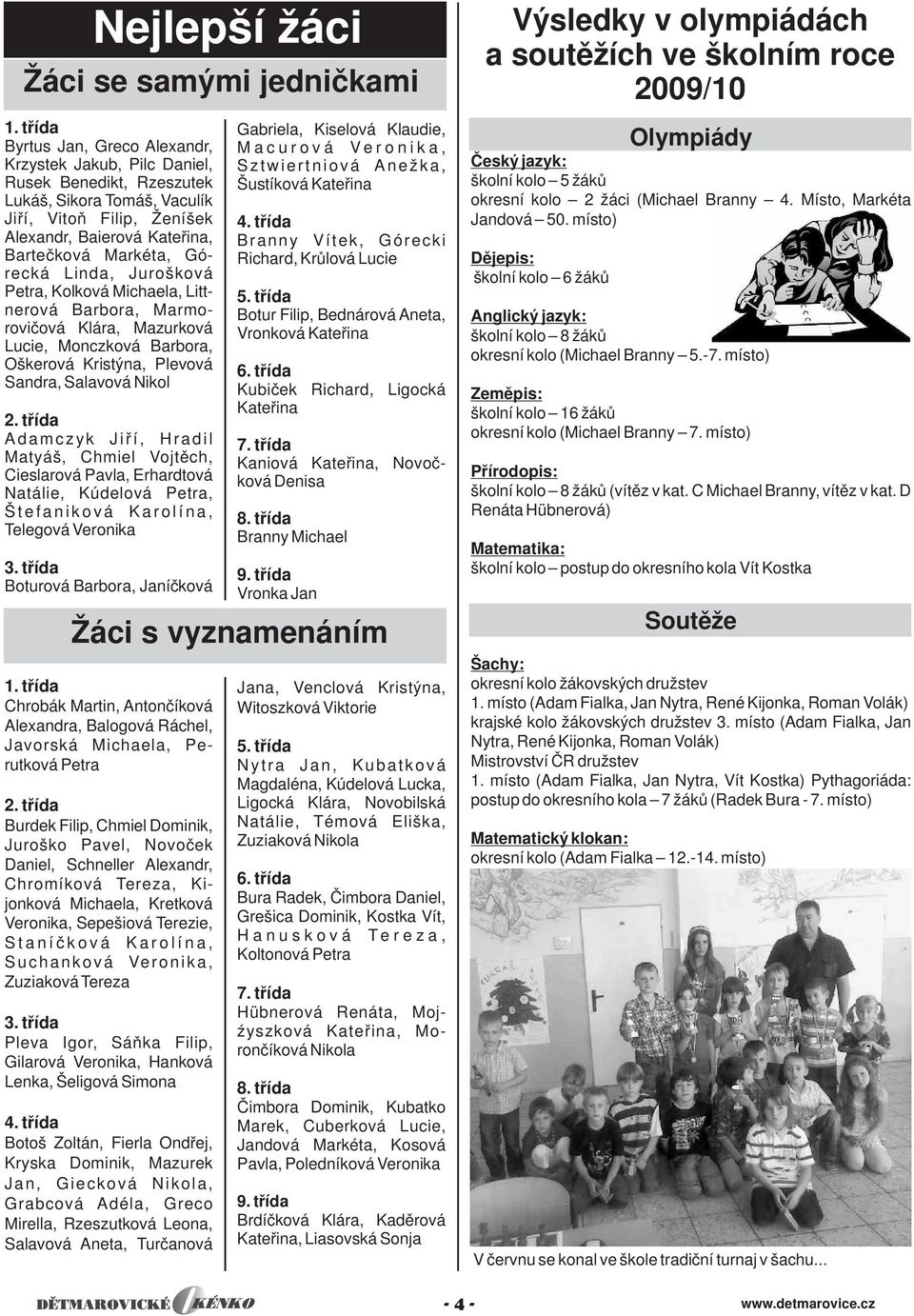 Górecká Linda, Jurošková Petra, Kolková Michaela, Littnerová Barbora, Marmorovičová Klára, Mazurková Lucie, Monczková Barbora, Oškerová Kristýna, Plevová Sandra, Salavová Nikol 2.