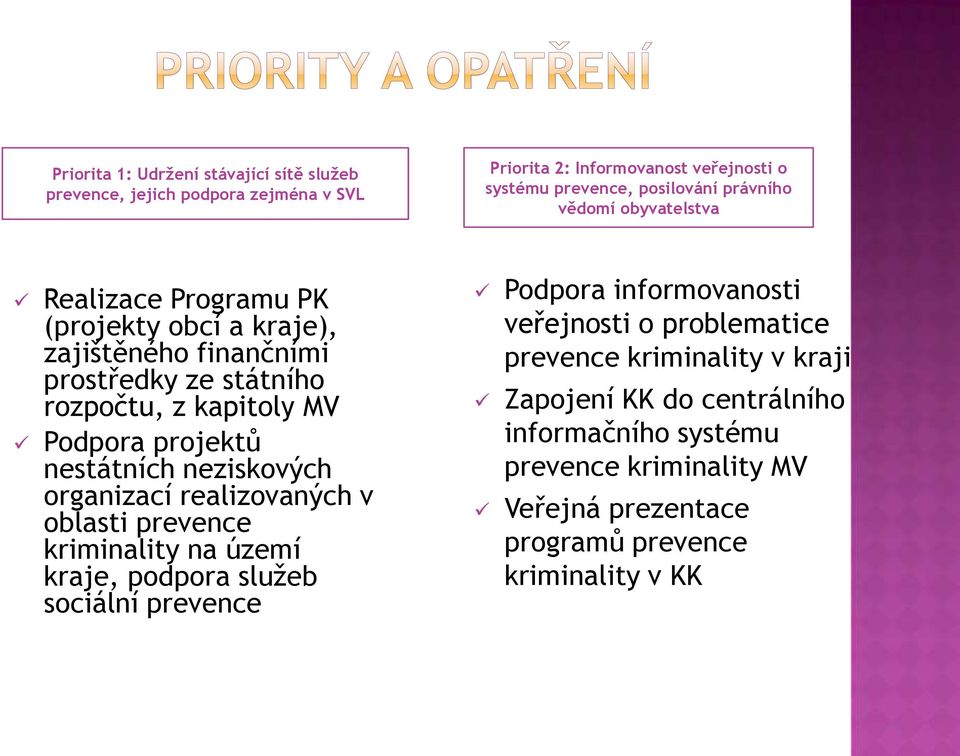 nestátních neziskových organizací realizovaných v oblasti prevence kriminality na území kraje, podpora služeb sociální prevence Podpora informovanosti