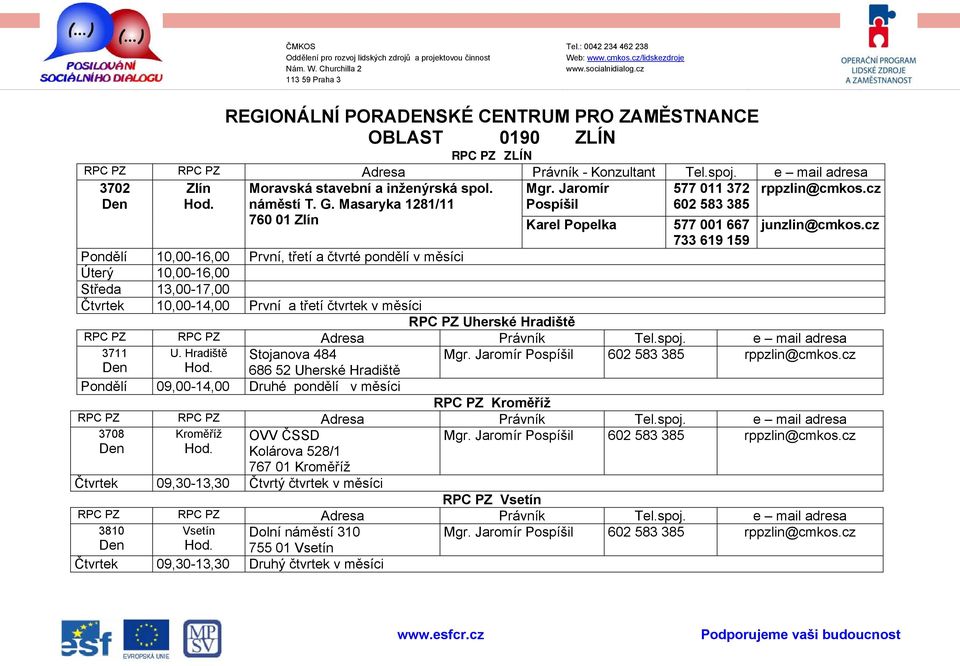 cz 733 619 159 Pondělí 10,00-16,00 První, třetí a čtvrté pondělí v měsíci Úterý 10,00-16,00 Středa 13,00-17,00 Čtvrtek 10,00-14,00 První a třetí čtvrtek v měsíci RPC PZ Uherské Hradiště 3711 U.