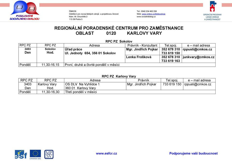 cz 733 619 163 Pondělí 11,30-16,15 První, druhé a čtvrté pondělí v měsíci RPC PZ Karlovy Vary 3403 Karlovy Vary OS