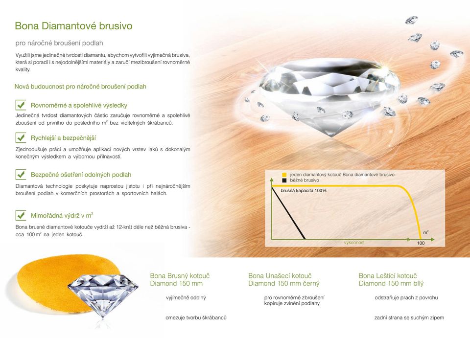 Nová budoucnost pro náročné broušenípodlah Rovnoměrné a spolehlivé výsledky Jedinečná tvrdost diamantových částic zaručuje rovnoměrné a spolehlivé zboušení od prvního do posledního m2 bez viditelných
