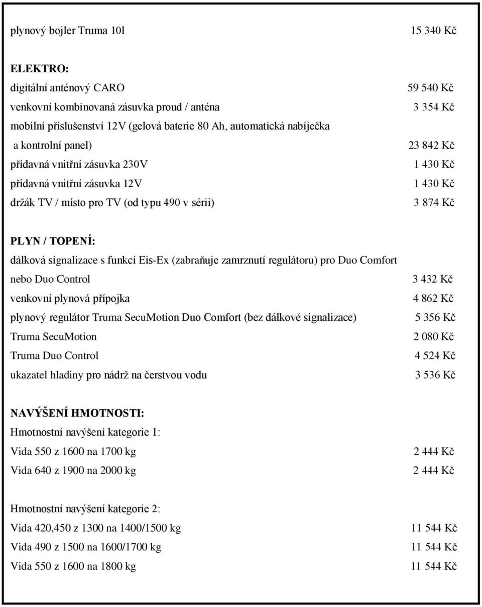 Eis-Ex (zabraňuje zamrznutí regulátoru) pro Duo Comfort nebo Duo Control venkovní plynová přípojka plynový regulátor Truma SecuMotion Duo Comfort (bez dálkové signalizace) Truma SecuMotion Truma Duo