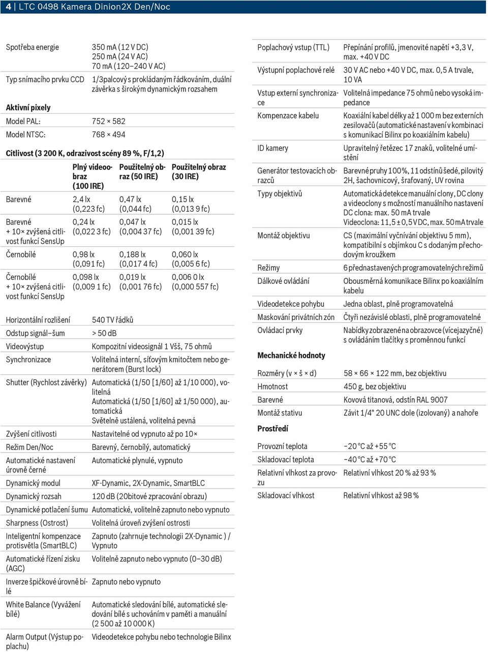 zvýšená citlivost funkcí SensUp Horizontální rozlišení Odstup signál šum Videovýstup Synchronizace Shutter (Rychlost závěrky) Plný videoobraz (100 IRE) 2,4 lx (0,223 fc) 0,24 lx (0,022 3 fc) 0,98 lx