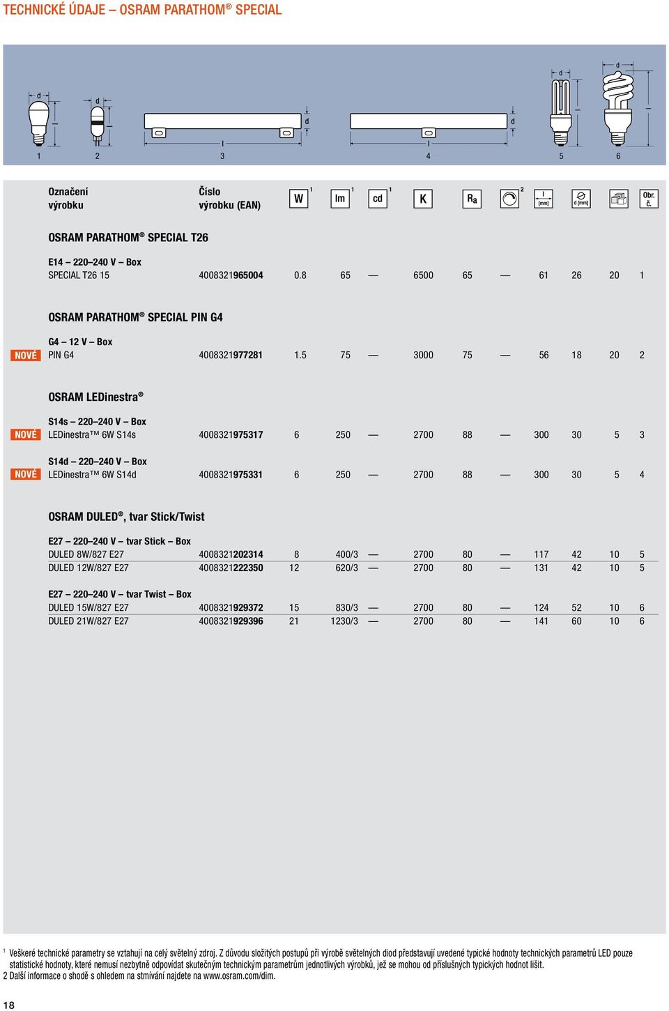 5 75 3000 75 56 18 20 2 OSRAM LEDinestra S14s 220 240 V Box LEDinestra 6W S14s 4008321975317 6 250 2700 88 300 30 5 3 S14d 220 240 V Box LEDinestra 6W S14d 4008321975331 6 250 2700 88 300 30 5 4