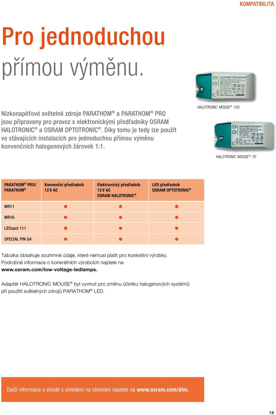 HALOTRONIC MOUSE 105 HALOTRONIC MOUSE 70 PARATHOM PRO/ PARATHOM Konvenční předřadník 12 V AC Elektronický předřadník 12 V AC OSRAM HALOTRONIC LED předřadník OSRAM OPTOTRONIC MR11 MR16 LEDspot 111