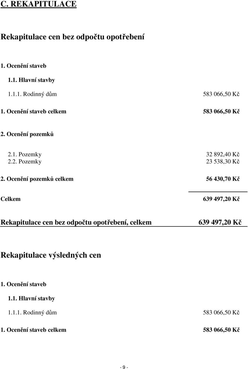 Ocenění pozemků celkem 56 430,70 Kč Celkem 639 497,20 Kč Rekapitulace cen bez odpočtu opotřebení, celkem 639 497,20 Kč