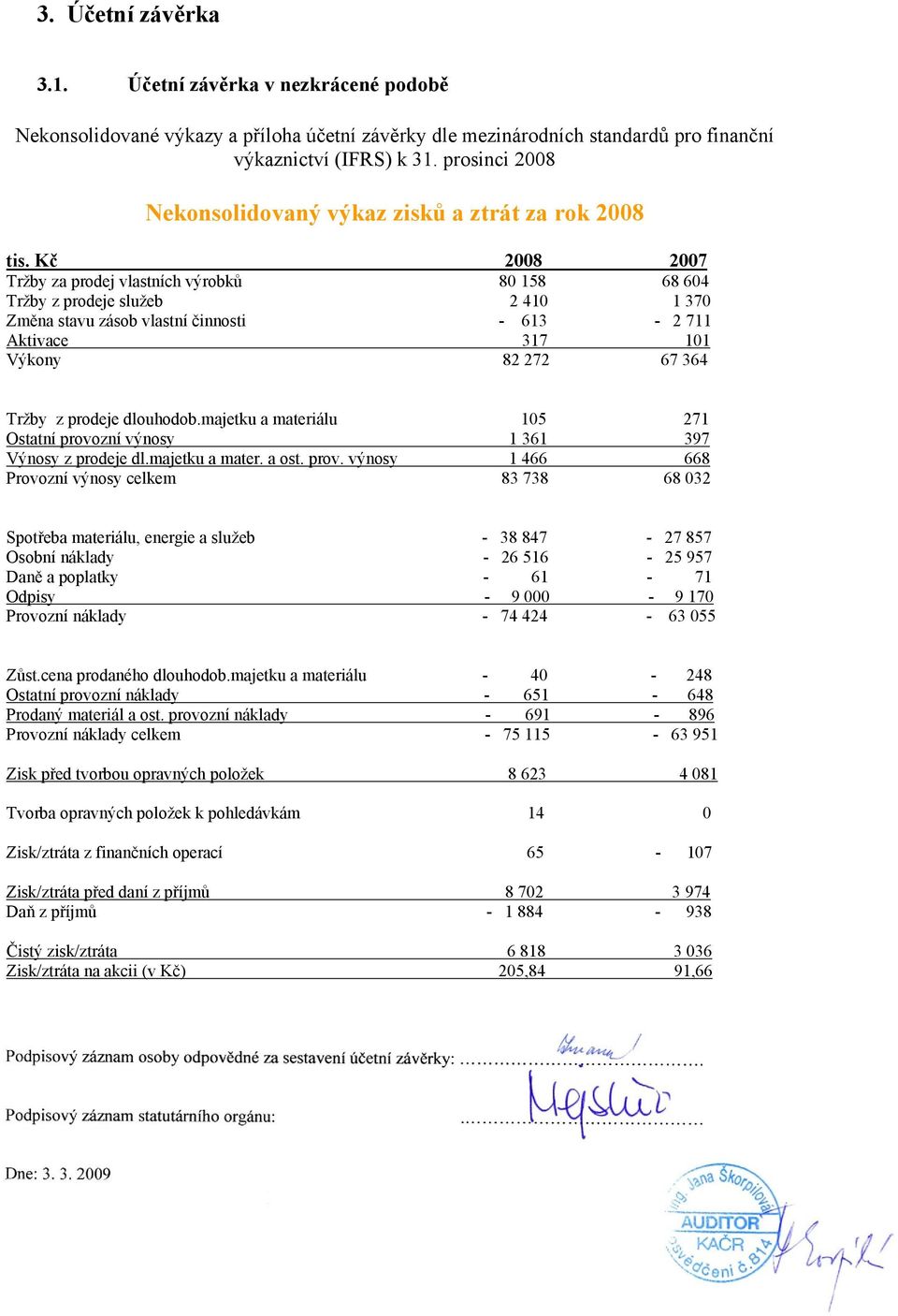 Aktivace 317 101 Výkony 82 272 67 364 Tržby z prodeje dlouhodob.majetku a materiálu 105 271 Ostatní provo