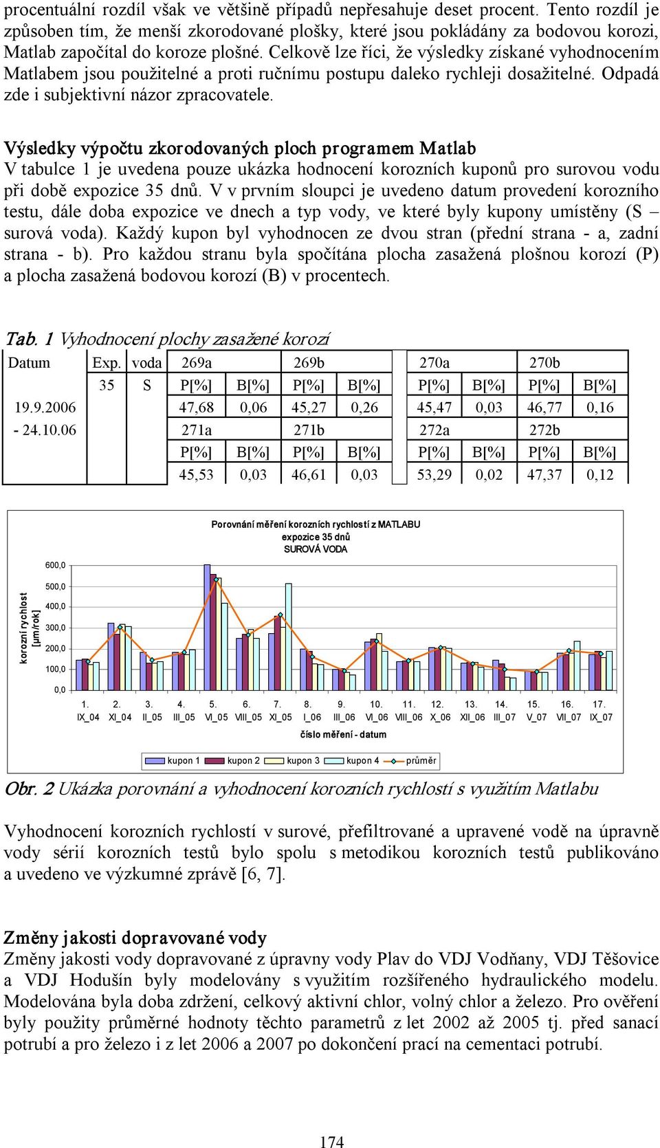 Celkově lze říci, že výsledky získané vyhodnocením Matlabem jsou použitelné a proti ručnímu postupu daleko rychleji dosažitelné. Odpadá zde i subjektivní názor zpracovatele.