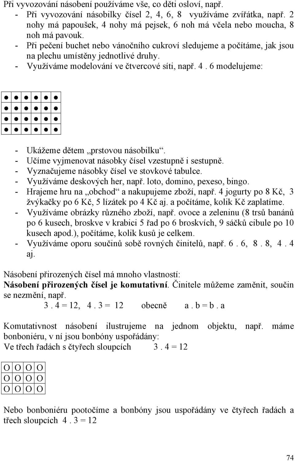 - Využíváme modelování ve čtvercové síti, např. 4. 6 modelujeme: - Ukážeme dětem prstovou násobilku. - Učíme vyjmenovat násobky čísel vzestupně i sestupně.