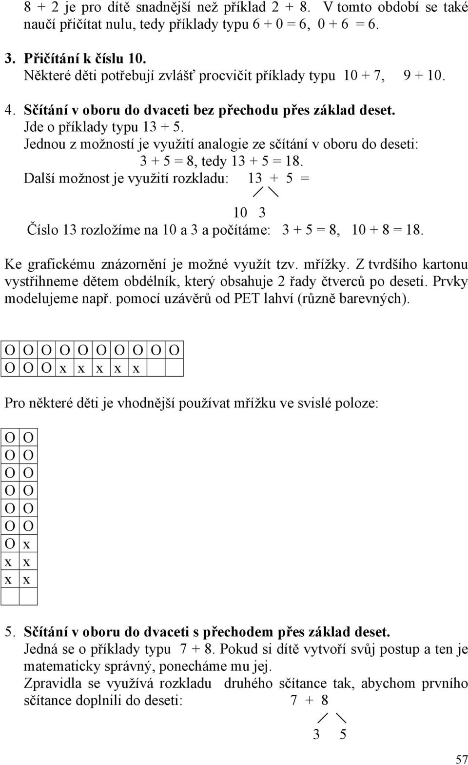 Jednou z možností je využití analogie ze sčítání v oboru do deseti: 3 + 5 = 8, tedy 13 + 5 = 18.