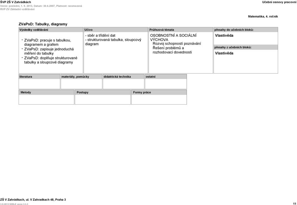 strukturované tabulky a sloupcové diagramy - sběr a třídění dat - strukturovaná