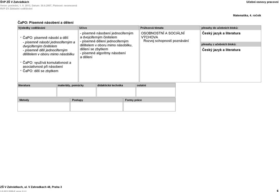 dvojciferným činitelem - písemné dělení jednociferným dělitelem v oboru mimo násobilku, dělení se zbytkem - písemné algoritmy