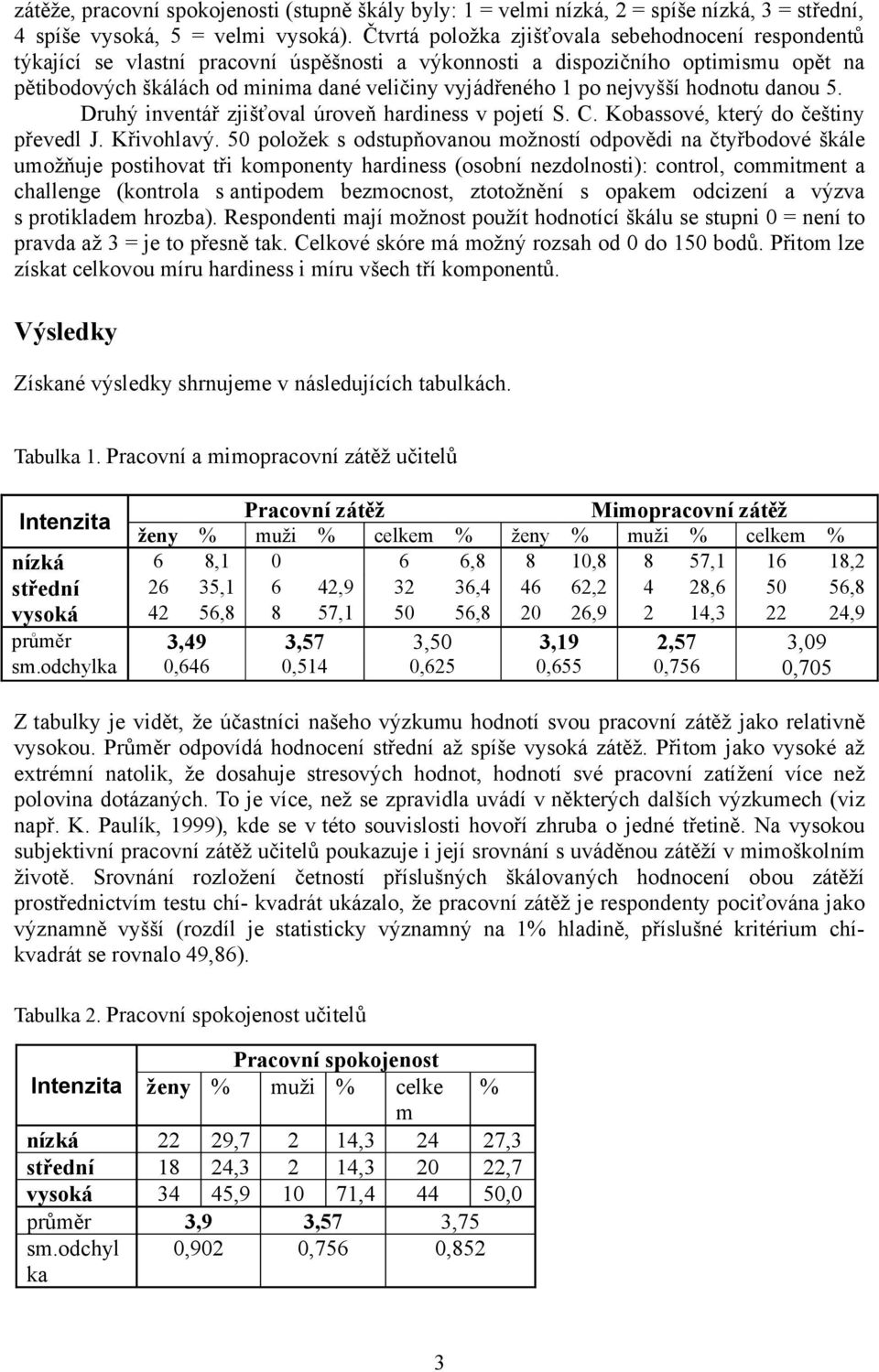 nejvyšší hodnotu danou 5. Druhý inventář zjišťoval úroveň hardiness v pojetí S. C. Kobassové, který do češtiny převedl J. Křivohlavý.