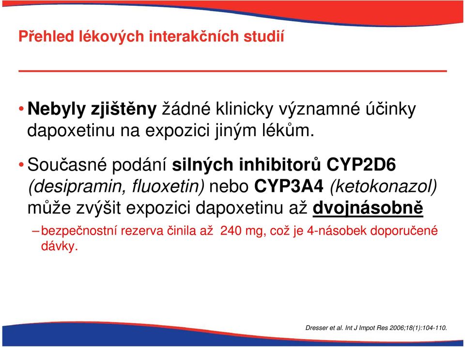 Současné podání silných inhibitorů CYP2D6 (desipramin, fluoxetin) nebo CYP3A4 (ketokonazol)