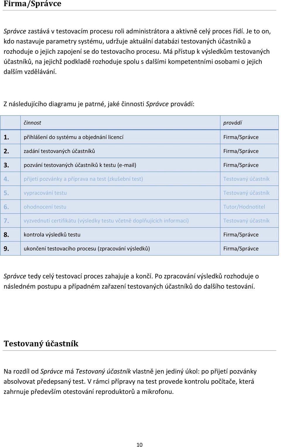 Má přístup k výsledkům testovaných účastníků, na jejichž podkladě rozhoduje spolu s dalšími kompetentními osobami o jejich dalším vzdělávání.