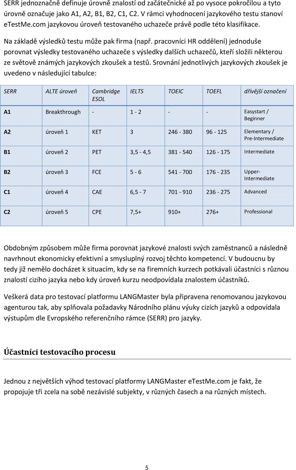 pracovníci HR oddělení) jednoduše porovnat výsledky testovaného uchazeče s výsledky dalších uchazečů, kteří složili některou ze světově známých jazykových zkoušek a testů.