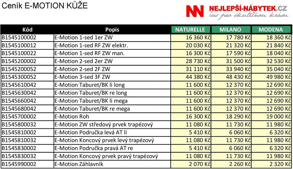 16 300 Kč 17 590 Kč 18 040 Kč B1545200002 E-Motion 2-sed 2er ZW 28 730 Kč 31 500 Kč 32 530 Kč B1545200052 E-Motion 2-sed 2F ZW 31 110 Kč 33 940 Kč 35 040 Kč B1545300052 E-Motion 3-sed 3F ZW 44 380 Kč