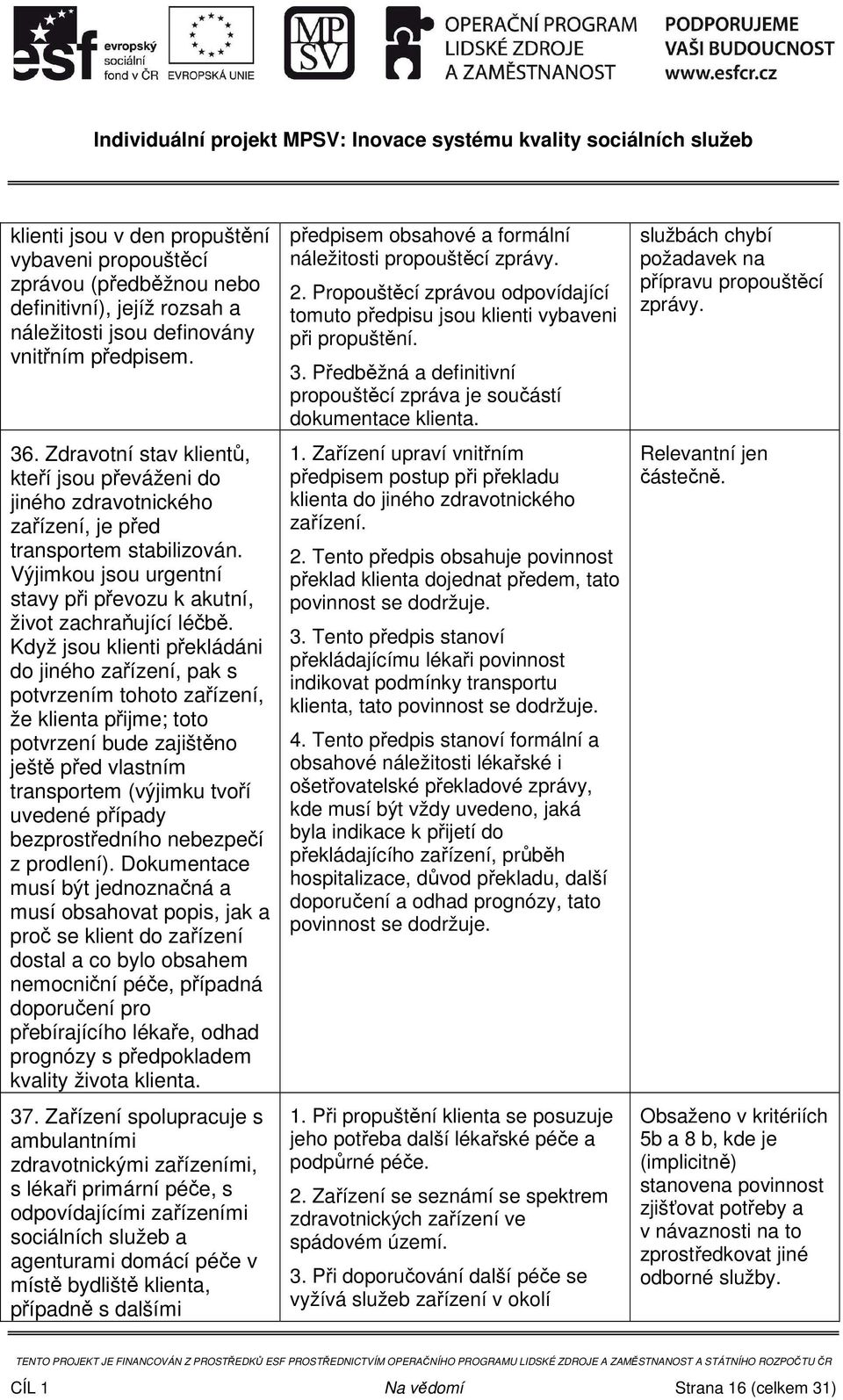 Když jsou klienti překládáni do jiného zařízení, pak s potvrzením tohoto zařízení, že klienta přijme; toto potvrzení bude zajištěno ještě před vlastním transportem (výjimku tvoří uvedené případy