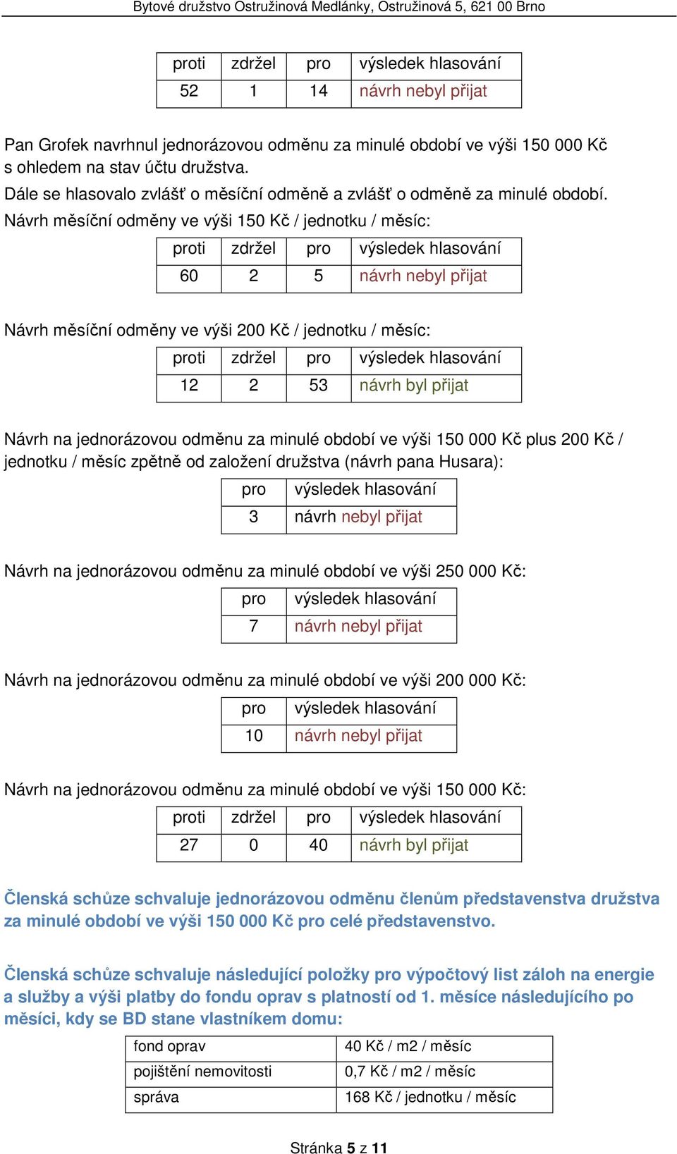 Návrh měsíční odměny ve výši 150 Kč / jednotku / měsíc: 60 2 5 návrh nebyl přijat Návrh měsíční odměny ve výši 200 Kč / jednotku / měsíc: 12 2 53 návrh byl přijat Návrh na jednorázovou odměnu za