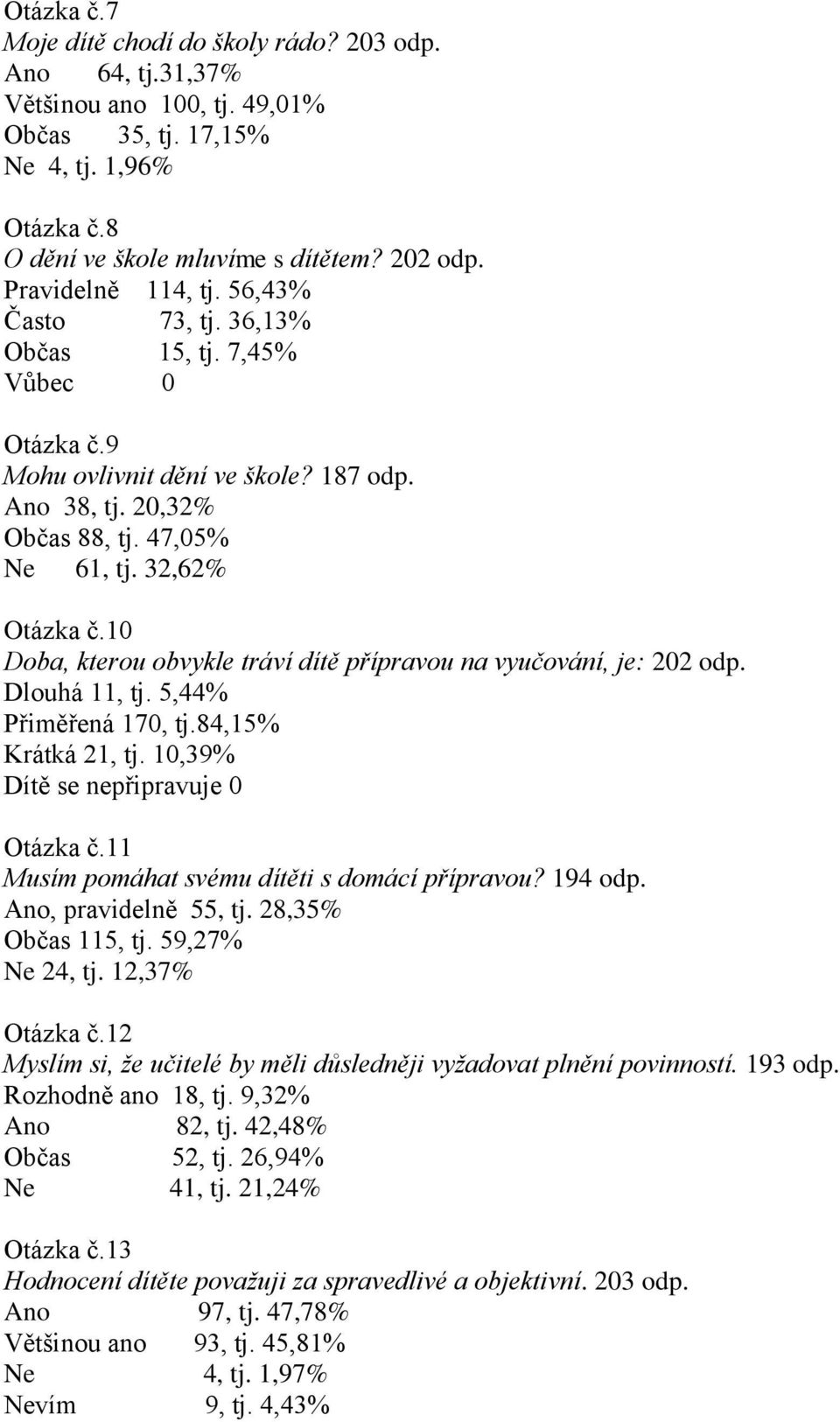 10 Doba, kterou obvykle tráví dítě přípravou na vyučování, je: 202 odp. Dlouhá 11, tj. 5,44% Přiměřená 170, tj.84,15% Krátká 21, tj. 10,39% Dítě se nepřipravuje 0 Otázka č.