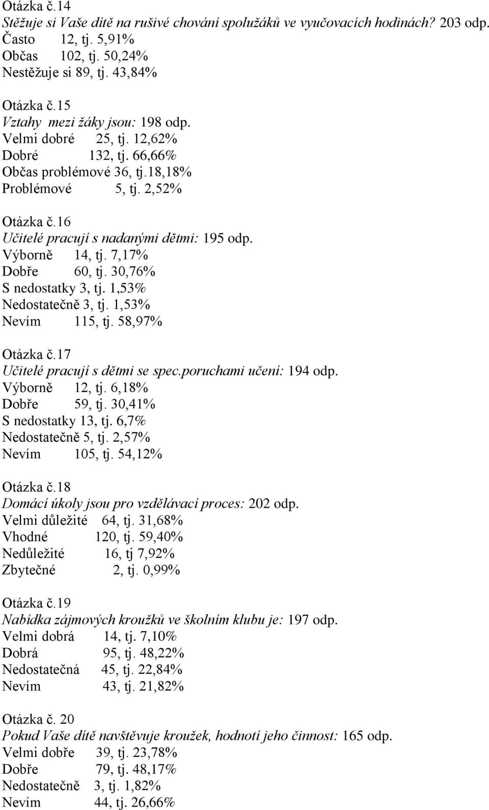 Výborně 14, tj. 7,17% Dobře 60, tj. 30,76% S nedostatky 3, tj. 1,53% Nedostatečně 3, tj. 1,53% Nevím 115, tj. 58,97% Otázka č.17 Učitelé pracují s dětmi se spec.poruchami učení: 194 odp.