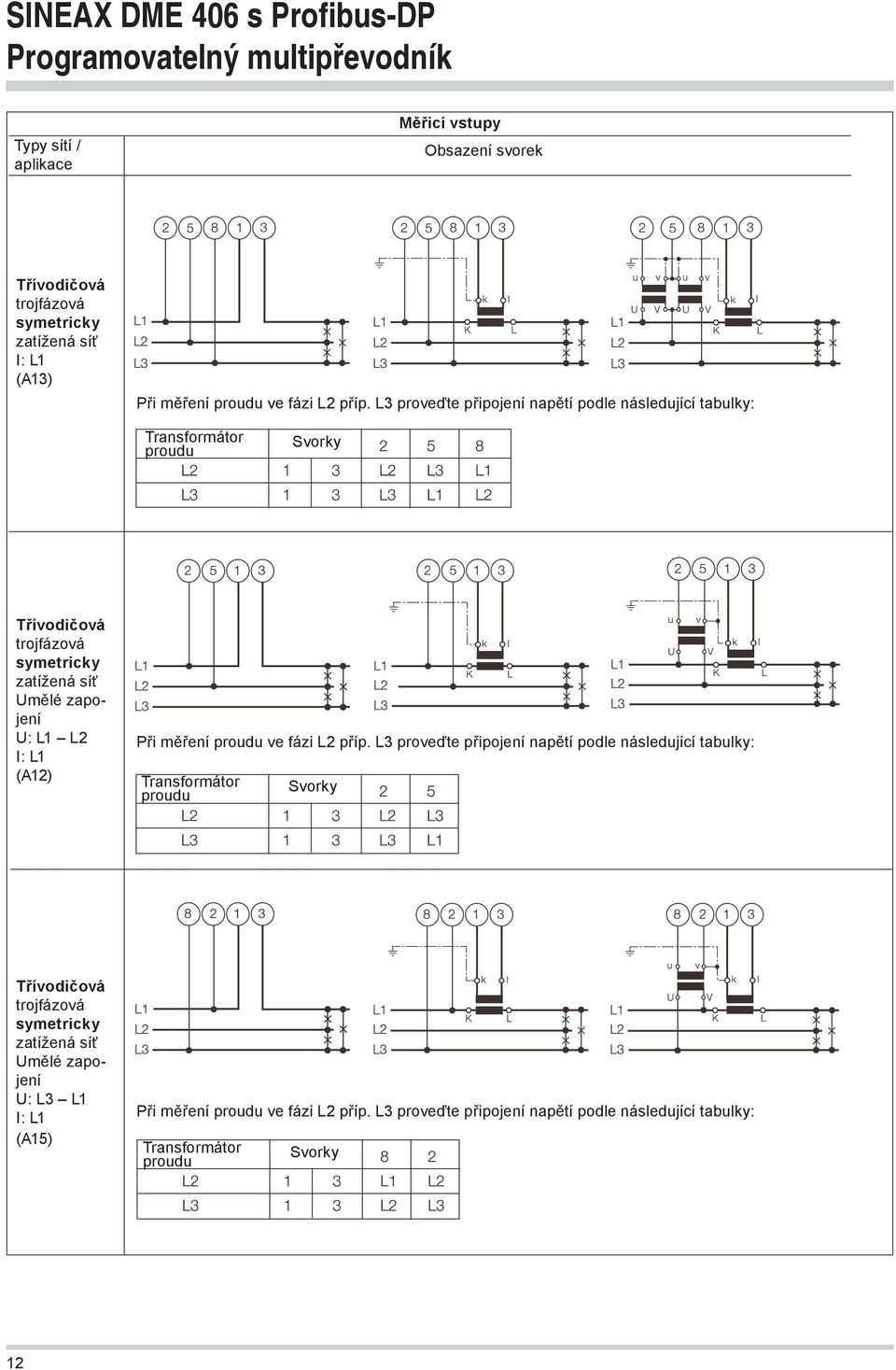 L1 (A12) Při měření proudu ve fázi L2 příp.