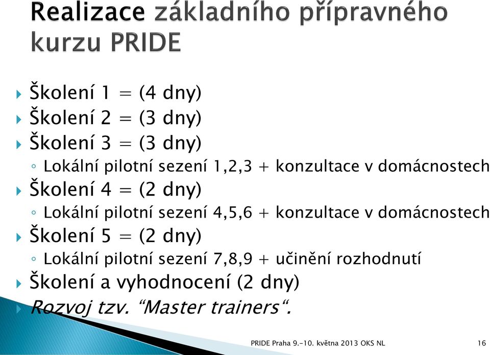 domácnostech Školení 5 = (2 dny) Lokální pilotní sezení 7,8,9 + učinění rozhodnutí Školení