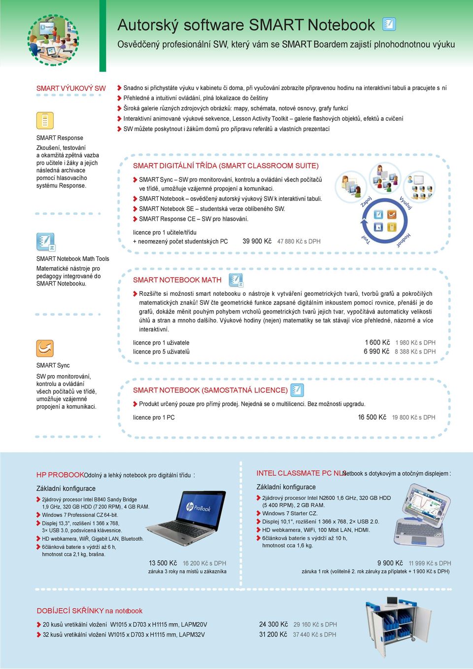 funkcí Interaktivní animované výukové sekvence, Lesson Activity Toolkit galerie flashových objektů, efektů a cvičení SW můžete poskytnout i žákům domů pro přípravu referátů a vlastních prezentací