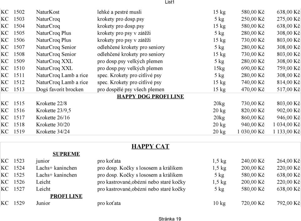 Senior odlehčené krokety pro seniory 5 kg 280,00 Kč 308,00 Kč KC 1508 NaturCroq Senior odlehčené krokety pro seniory 15 kg 730,00 Kč 803,00 Kč KC 1509 NaturCroq XXL pro dosp.