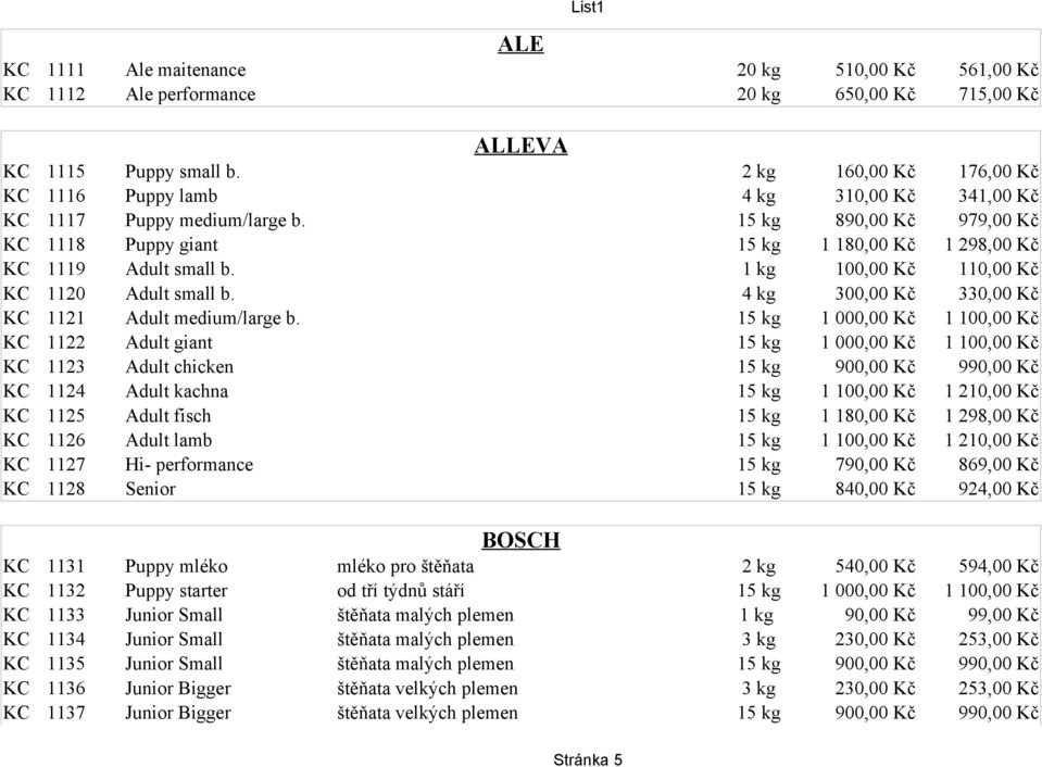 1 kg 100,00 Kč 110,00 Kč KC 1120 Adult small b. 4 kg 300,00 Kč 330,00 Kč KC 1121 Adult medium/large b.