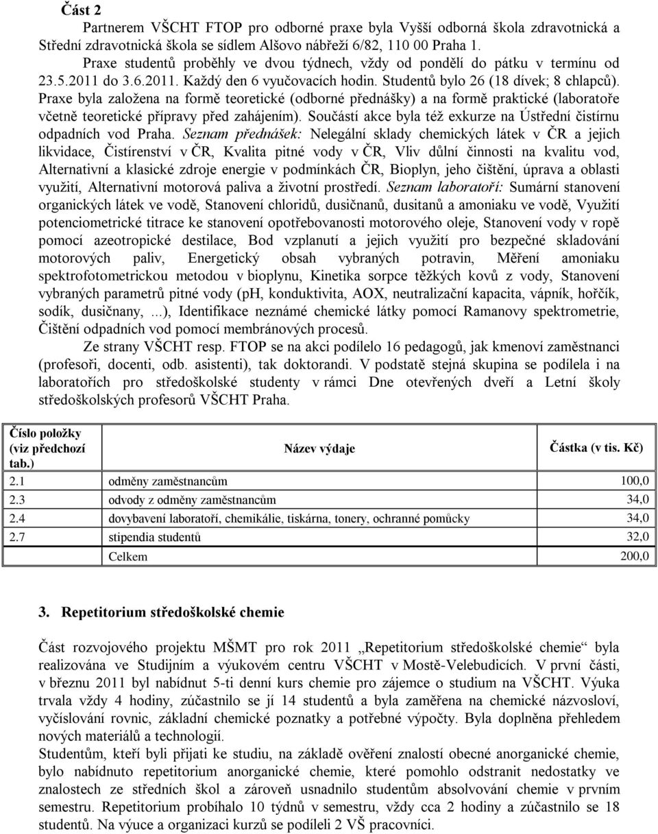 Praxe byla založena na formě teoretické (odborné přednášky) a na formě praktické (laboratoře včetně teoretické přípravy před zahájením).