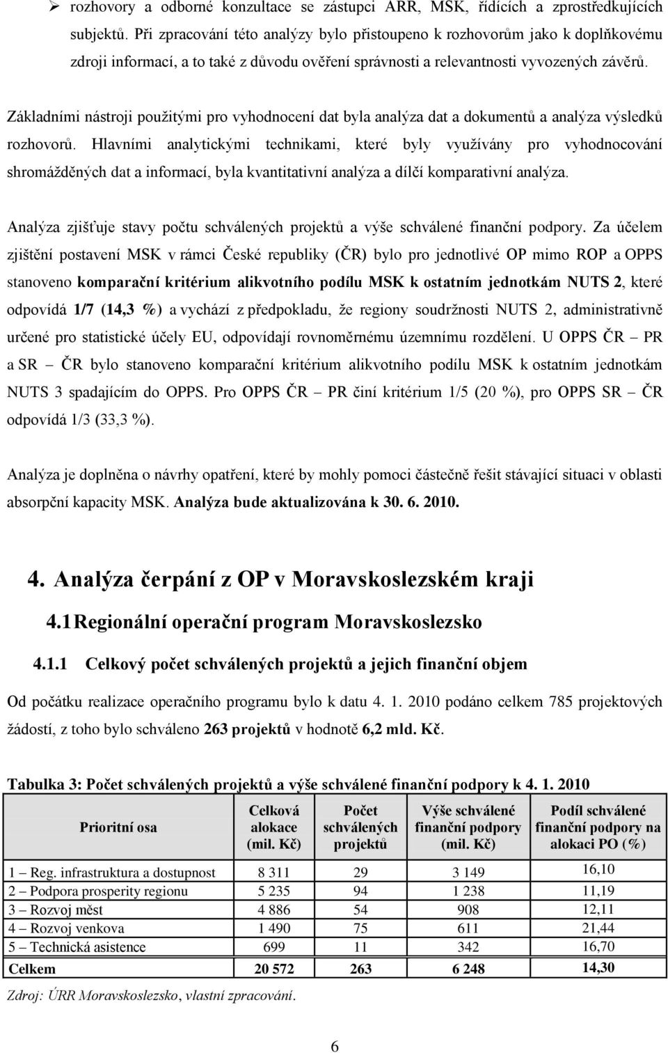 Základními nástroji pouţitými pro vyhodnocení dat byla analýza dat a dokumentů a analýza výsledků rozhovorů.